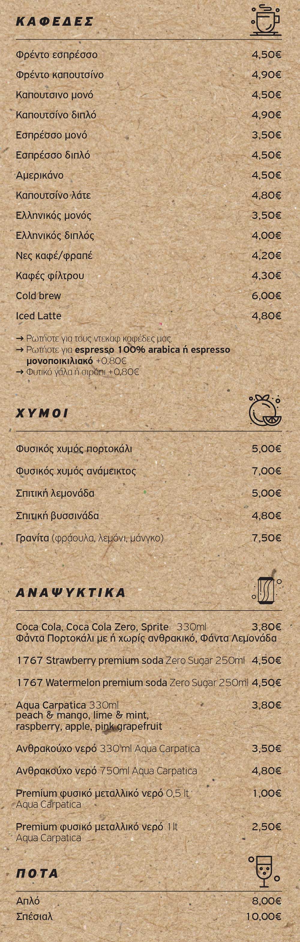 Το μενού του καφέ και brunch στη Νάξο